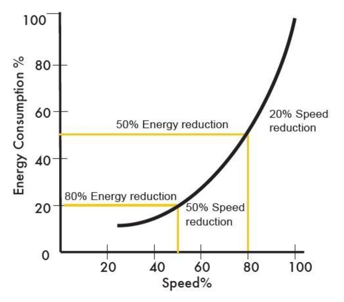 eless-efficientamento-energetico-sanificazione-aria-76